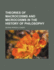 Theories of Macrocosms and Microcosms in the History of Philosophy