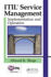 Itil Service Management: Implementation and Operation