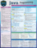 Java Programming Language: a Quickstudy Laminated Reference Guide