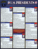 Us Presidents: Quick Reference to Historical Facts for Presidents of the United States of America