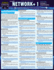 Comptia Network+ 1 Concepts & Implementation Study Guide: a Quickstudy Laminated Reference