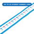 -20 to 20 Student Number Lines (Pack of 30)