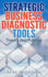 Strategic Business Diagnostric Tools: Theory and Practice