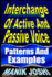 Interchange of Active and Passive Voice: Patterns and Examples (English Daily Use)