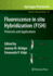 Fluorescence in Situ Hybridization (FISH): Protocols and Applications