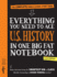 Everything You Need to Ace U.S. History in One Big Fat Notebook, 2nd Edition: the Complete Middle School Study Guide (Revised)