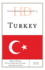 Historical Dictionary of Turkey