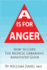 A is for Anger: How to Cope- The Medical Librarian's Annotated Guide