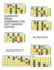 Complete Mode Diagrams for Left Handed Guitar