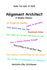 Alignment Architect: Make the Best of 2018-a Weekly Planner and Appointment Book