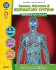 Senses, Nervous & Respiratory Systems Gr. 5-8 (Human Body)-Classroom Complete Press
