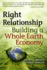 Right Relationship: Building a Whole Earth Economy (Bk Currents) (Agency/Distributed)