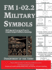 FM 1-02.2 Military Symbols: With Special AI-powered Essay on Graphic Design & Military Symbology