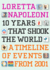 10 Years That Shook the World: a Timeline of Events From 2001