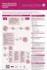 Pediatric Mental Health