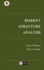 Market Structure Analysis