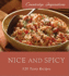 Nice and Spicy (Countertop Inspirations)