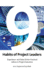 9 Habits of Project Leaders: Experience-and Data-Driven Practical Advice in Project Execution