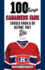 100 Things Canadiens Fans Should Know & Do Before They Die (100 Things...Fans Should Know)