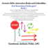 Connie's Gifts-Interactive Books and Collectibles. Got Parenting Challenges? Book 1 How to: Deal When You Think You Cannot Deal Some Helpful Tips to Assist You in the Right Direction. (Includes Practice Skills, Exercises and Worksheets for Learning,...