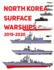 North Korea Surface Warships: 2019 - 2020