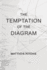 The Temptation of the Diagram (Incomplete Projects)