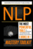 Nlp Mastery Toolkit (Nlp, Self Improvement, Success, Habits, Business)