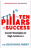 The Ten Pillars of Success: Secret Strategies of High Achievers