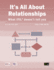It's All About Relationships: What Itil Doesn't Tell You