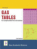 Gas Tables for Compressible Flow Calculation