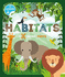 Habitats Extreme Facts