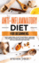 Anti-Inflammatory Diet for Begin