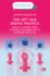 The Left and Digital Politics: Political Parties From Platform Neoliberalism to Platform Socialism