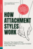How Attachment Styles Work: Discover the Cause of Your Relationship Patterns & Learn to Build Love That Lasts (Lovewell Series)