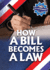 How a Bill Becomes a Law (U.S. Government in Review)