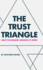 The Trust Triangle: How to Manage Humans at Work