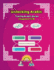Unlocking Arabic: Tracing Arabic Quran Chapters 17-18 (Right to left Edition)