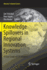 Knowledge Spillovers in Regional Innovation Systems: A Case Study of Cee Regions