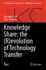 Knowledge Share: the (R)Evolution of Technology Transfer