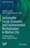 Sustainable Social, Economic and Environmental Revitalization in Multan City