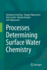 Processes Determining Surface Water Chemistry