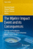 The Mjlnir Impact Event and Its Consequences