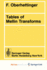 Tables of Mellin Transforms