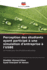 Perception des tudiants ayant particip  une simulation d'entreprise  l'USBE
