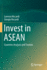 Invest in ASEAN: Countries Analysis and Treaties