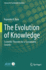 The Evolution of Knowledge: Scientific Theories for a Sustainable Society