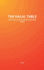 The Halal Table: Food, Faith, and Future in the Muslim World