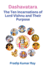 Dashavatara (The Ten Incarnations of Lord Vishnu and Their Purpose)