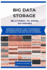 Big Data Storage Relational vs. Nosql Databases: Understanding the differences between relational and NoSQL databases for big data storage