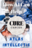 How AI Can Help Cure Cancer: Revolutionizing Early Detection and Personalized Treatment